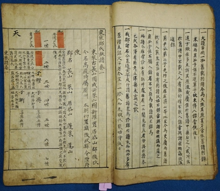동래정씨족보 필사본 (4).jpeg