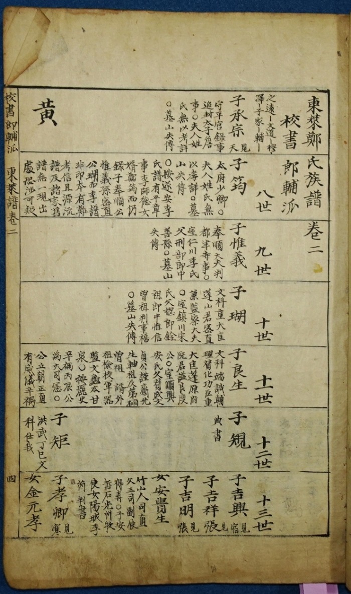 동래정씨족보 필사본 (5).jpeg